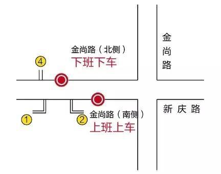 江苏园区人工智能产业园约巴线路开通啦，首次在园区推出线上定制公交2条