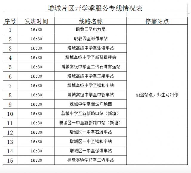 9月1日起，广州巴士集团番禺片区将正式开通4条定制公交线路